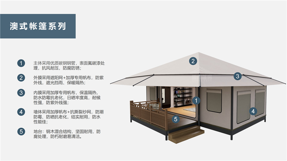 民宿升级转型利器——快速回本的高溢价汉寿县户外野奢帐篷客房改造方案